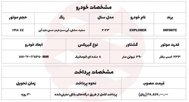 شرایط فروش پیکاپ اینفینیت اکسپلورر در ایران اعلام شد